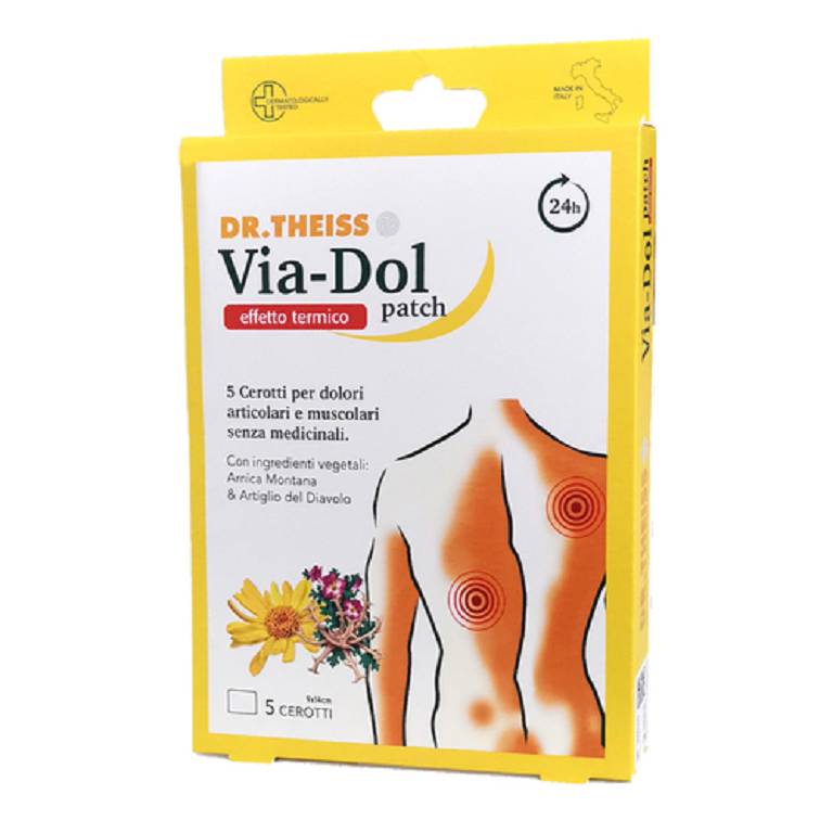DR THEISS VIA-DOL PATCH TERM5P